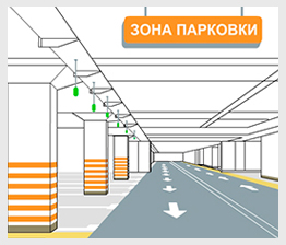 PARKING NAVIGATION